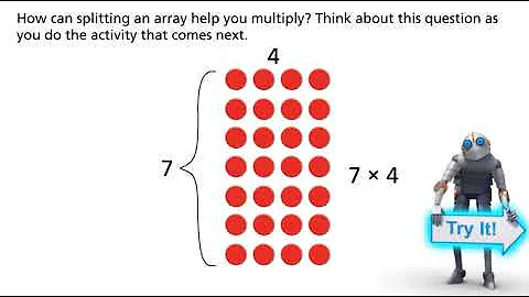 Math 3-1 The Distributive Property