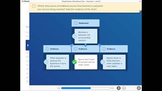 Citing Evidence: Informational Text-Level G