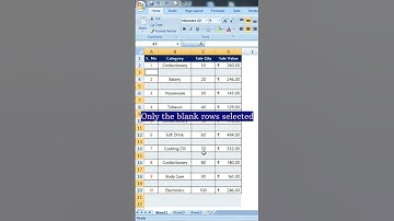 Easy way to Delete more than one blank rows in excel #shorts