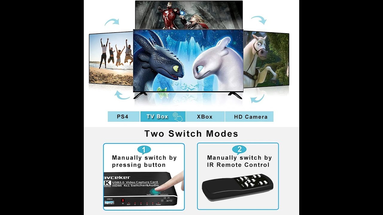 2023 4-Port 4K Video Capture Card Review | USB 3.0 HDMI Grabber for Streaming & Recording