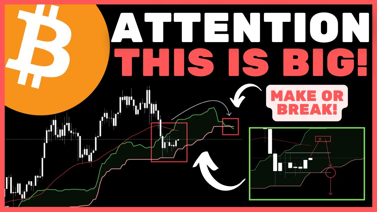 Bitcoin (BTC): Everything Rests On This! The Most Important Chart Of 2026!  (WATCH ASAP)