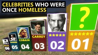 Top 40 Celebrities Who Were Homeless Before They Became Famous