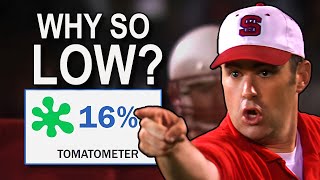 Why do Critics HATE Facing the Giants?