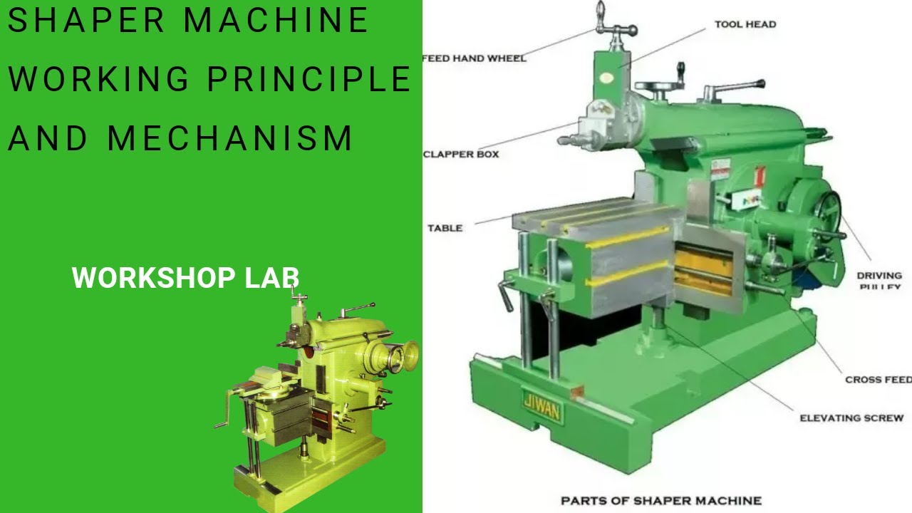 Shaper Machine, Working Principle, Parts And Functions, Mechanism