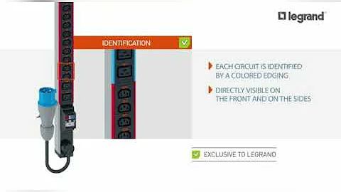 Legrand Linkeo Networking & Server Rack Cabinets | Legrand Power Distribution Unit PDUs | SR Network