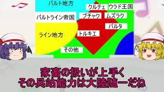 将国のアルタイルについて【雑談・考察】