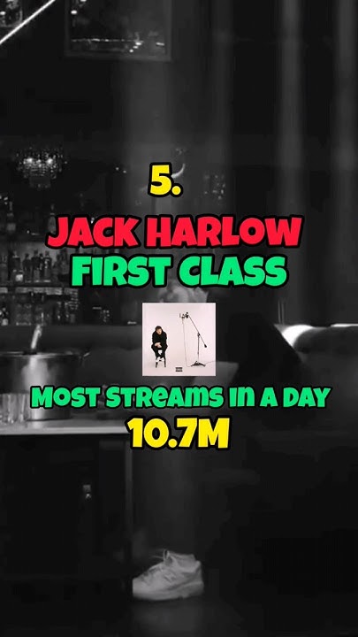 top-5-rap-songs-that-gained-the-most-streams-in-a-day-youtube