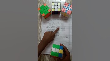How to make Union Jack Pattern on 3x3 Rubiks Cube ( Six Cross Pattern )