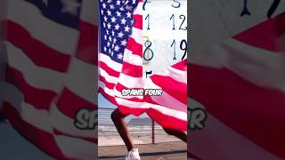Four Time Zones in the Contiguous U.S.! ⏰🇺🇸 #USAShorts #TimeZones