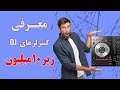 معرفی کنترلرهای دی جی DJ زیر 10 میلیون 