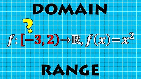How to Find Domain and Range from Function Notation | VCE METHODS