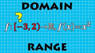 How to Find Domain and Range from Function Notation | VCE METHODS