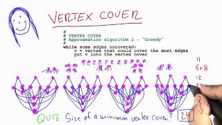 Minimum Cover Solution - Intro to Theoretical Computer Science