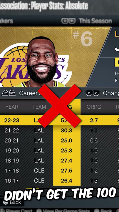 Can Lebron James average 100 Pts?