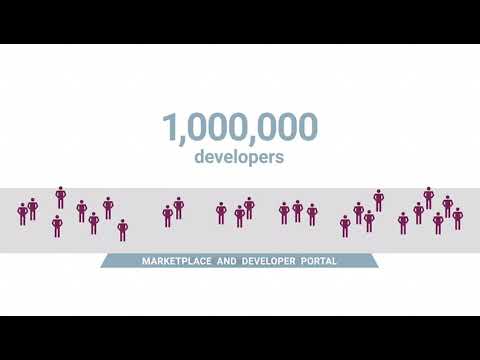 AMPLIFY: Inovação aliada a desenvolvimento de aplicativos