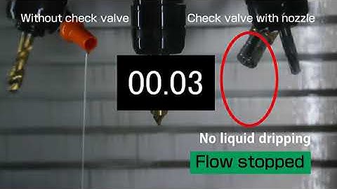 Check Valve (with nozzle) CCN Series Usage example
