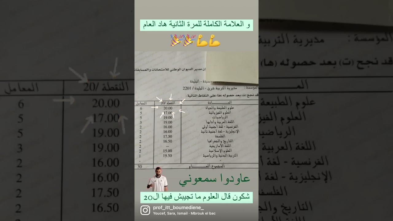 العشرون للمرة الثانية هاذ العام