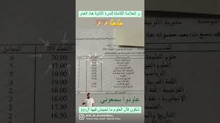 العشرون للمرة الثانية هاذ العام
