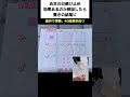去年開けた日焼け止め効果なし説を検証した結果