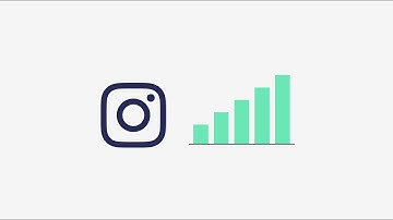 Smartly.io : Dynamic Retargeting with Instagram