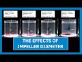 The effects of impeller diameter  sepro mixing