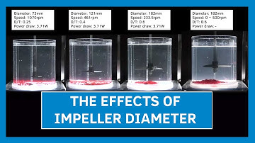 The Effects of Impeller Diameter | Sepro Mixing