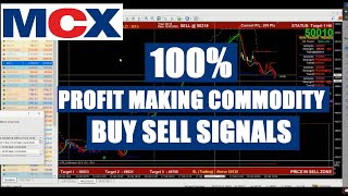 Best MCX Commodity Buy Sell Signals, 100% Consistent Profit from Commodity Trading in India screenshot 4