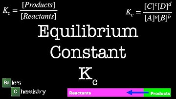 Equilibrium Constant Kc - Papers 1 + 2, AQA A Level Chemistry