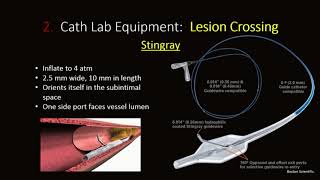 CTO PCI: Tools of the Trade - Michael Luna, MD