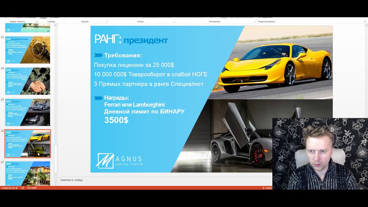 Magnus Capital Center Маркетинг