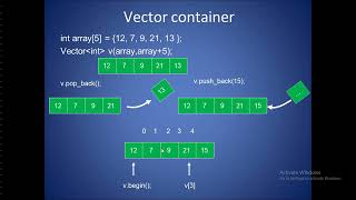 vector Object-Oriented Programming (OOP)