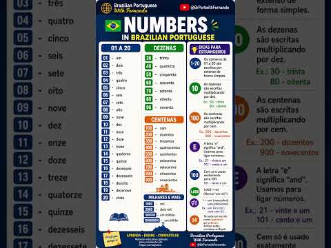 Números