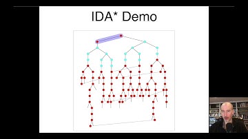 Single Agent Search Video 6: IDA*