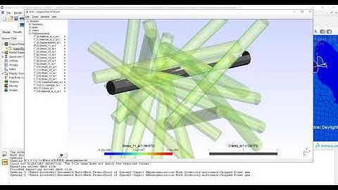 Impact Dehomogenization in MultiMech for Abaqus