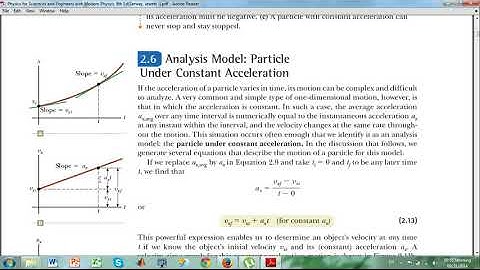Cheang Sokchheang -Analysis Model Particle Under Constant Acceleration