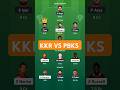 KKR VS PBKS || DREAM TEAM PREDICTION 🚨|| @AnuragDwivedi @CRIC11FORECAST @ICC #ipl #kkr