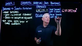 Week 1 Lesson 5:  Scientific Notation