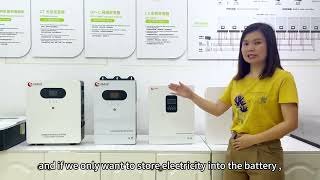 How to Choose the Different Solar Inverter Types？