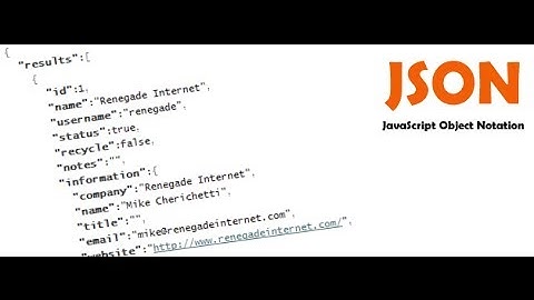 Looping Through JSON Array