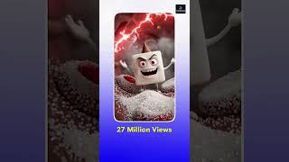 How to Create Viral AI Videos Using Google Flow (Step-by-Step Tutorial)| Create viral food videos