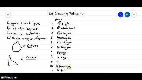 1.6 Classify Polygons