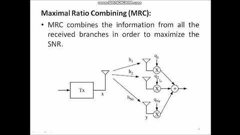 8 sem-wireless LTE: Module-2: Transmit and receive diversity