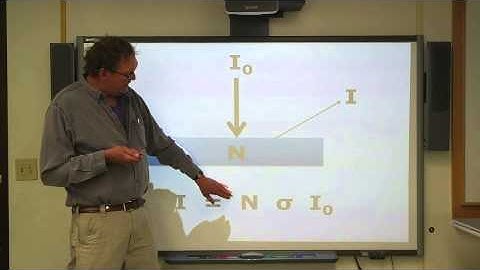 Materials Characterization course UTK guidelines