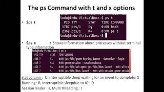 Process Management  in Linux