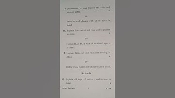 Question Paper of Computer Networks (CRSU, Jind)