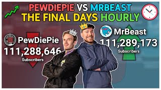 PewDiePie vs. MrBeast - The Final Days