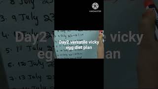 versatile Vicky egg diet plan day2weightlosseggdiet oatsshorts yiutubeshortviraltrending