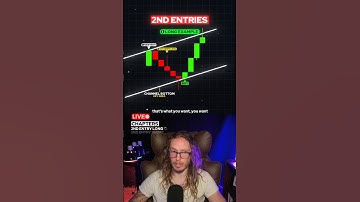 Trading Futures: Spotting the Ideal Second Entry Every Time