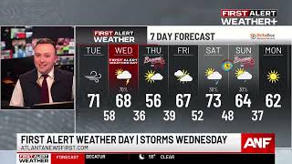 First Alert Weather: Strong, severe storms blow through Atlanta early Wednesday