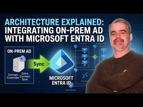 Architecture Explained: Integrating On Prem AD with Microsoft Entra ID